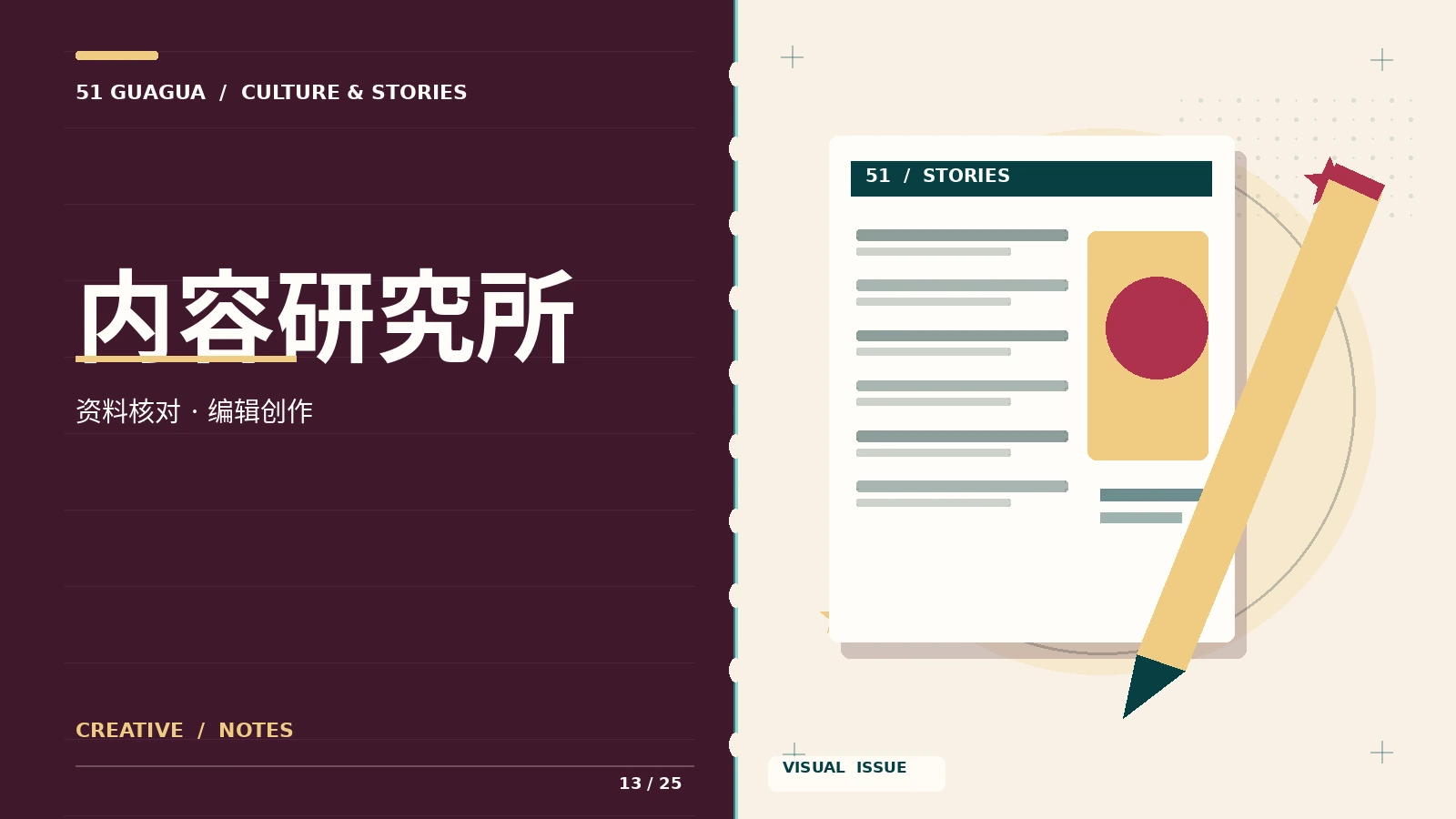 创作实验室专题视觉