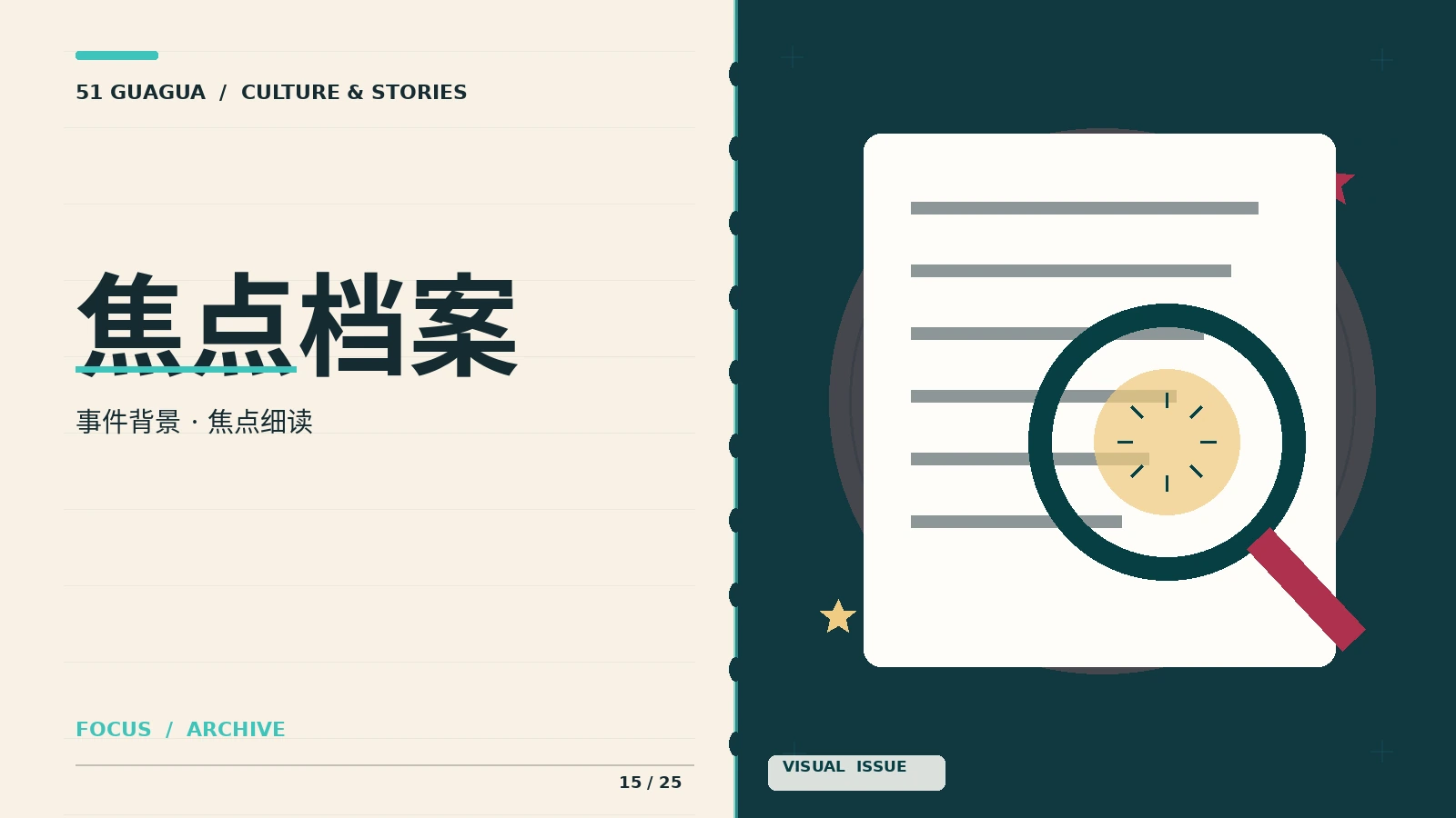 爆料焦点档案主题图